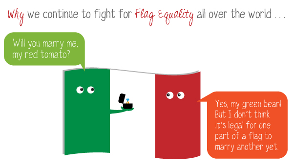 Flag Equality